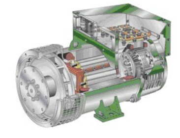 英州镇发电机内部结构图 英州镇发电机内部结构图